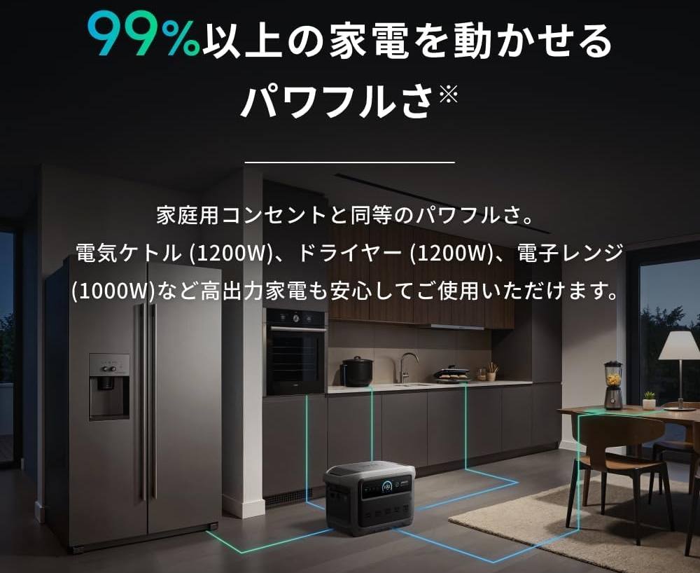 Anker Solix C1000 Gen 2 Portable Power Station