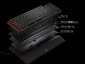 VANGUARD 96 ワイヤレス
