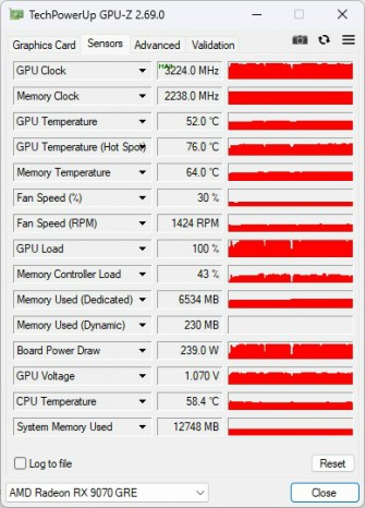 Radeon RX 9070 GRE