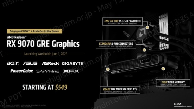 Radeon RX 9070 GRE