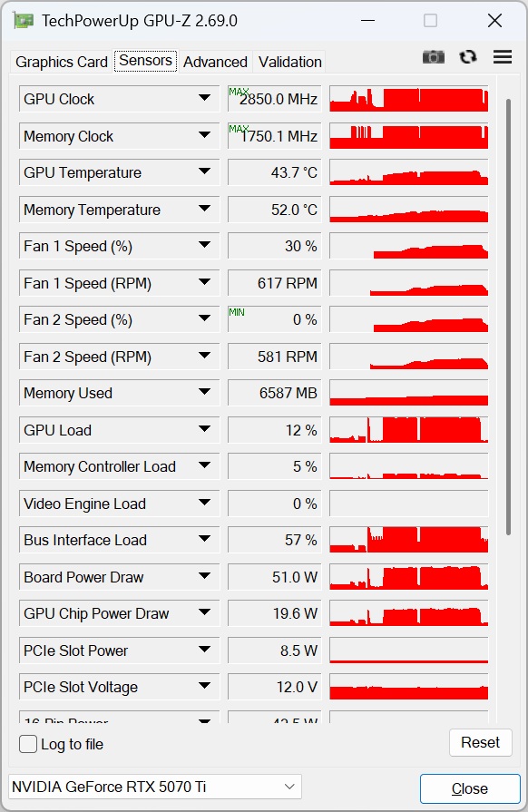 クラフトPC
