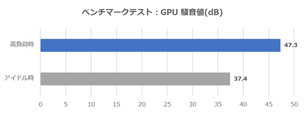 クラフトPC