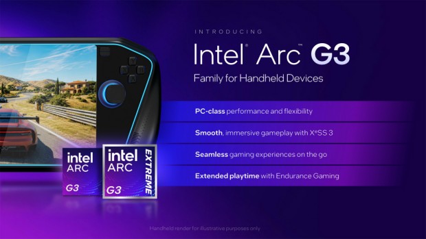Intel Arc G-Series