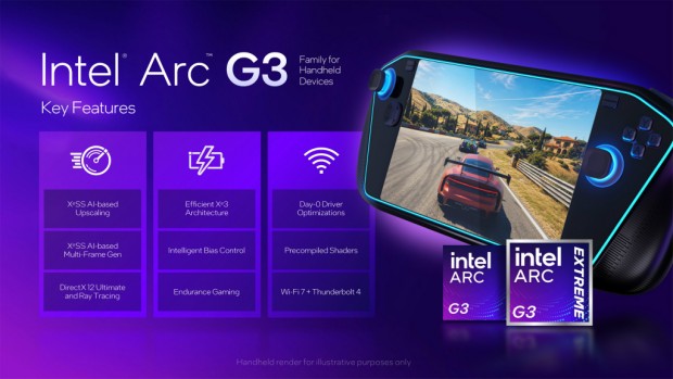 Intel Arc G-Series