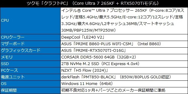クラフトPC
