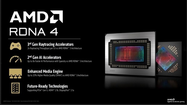 Radeon RX 9070 GRE