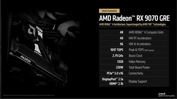 Radeon RX 9070 GRE