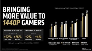 Radeon RX 9070 GRE