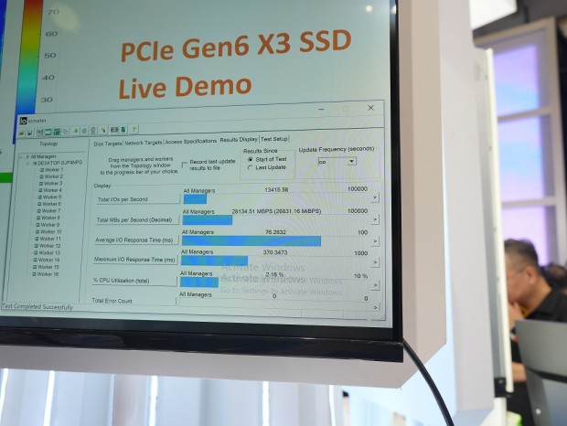 X3