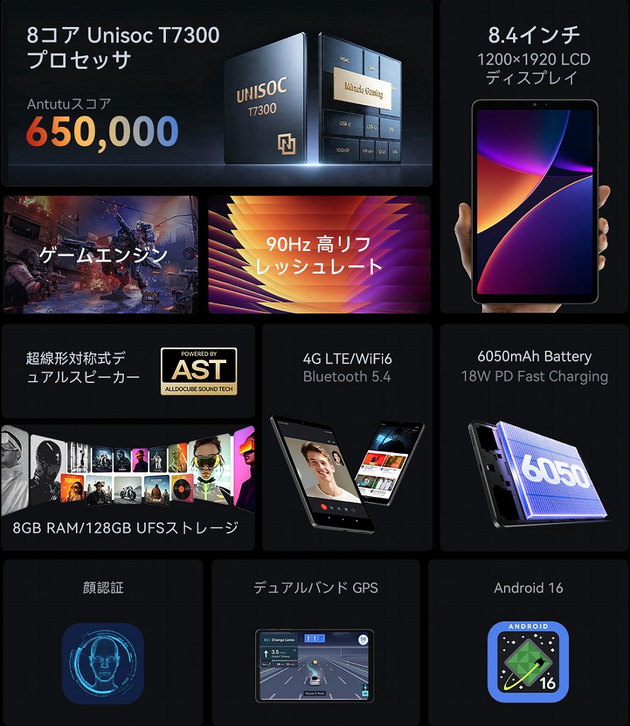 iPlay 80 mini Pro