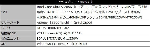 Noctua「NL-LC1-36」
