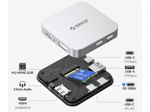 ORICO、MagSafeで装着できる6-in-1 MagSafe対応M.2 SSD対応ドック
