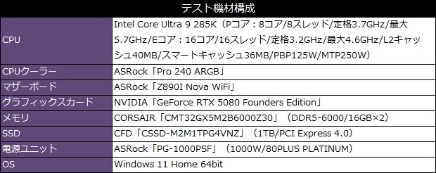 PG-1000PSF