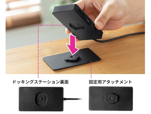 着脱アタッチメントで落下を防ぐUSB Type-Cドック、サンワサプライから