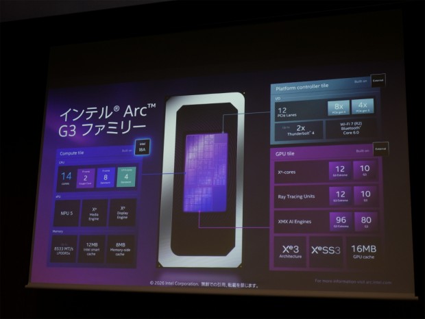 Intel Arc G3
