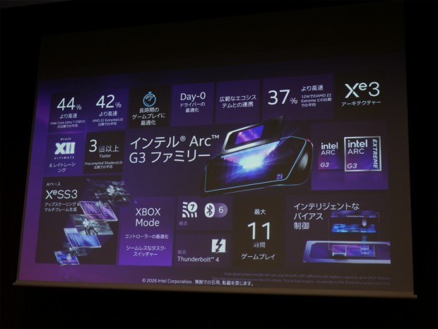 Intel Arc G3