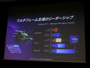 Intel Arc G3