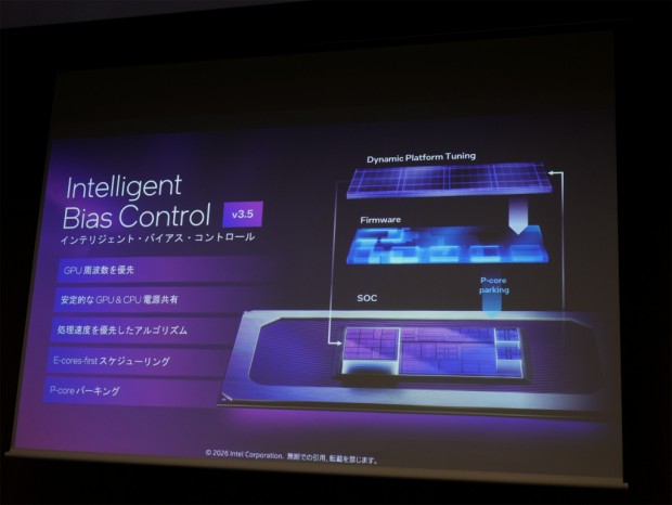 Intel Arc G3