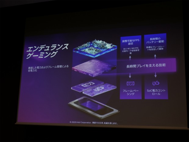 Intel Arc G3