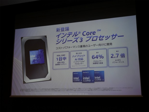 Intel Arc G3
