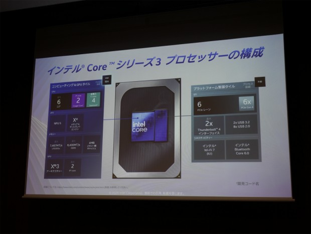 Intel Arc G3