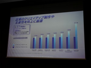Intel Arc G3