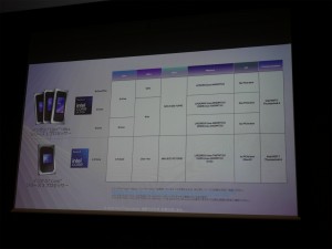 Intel Arc G3