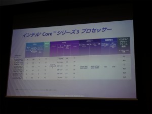 Intel Arc G3