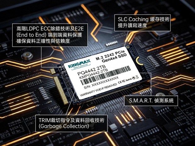 KINGMAX、最大2TBのM.2 2242対応PCIe 4.0 SSD「PQ4442」シリーズ