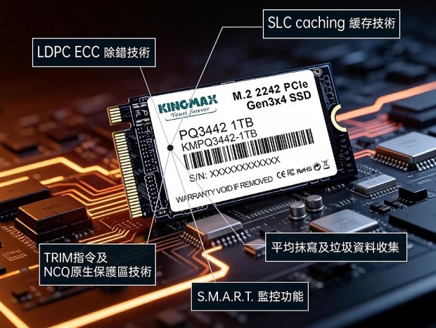 KINGMAX、M.2 2242フォームファクタのPCIe 3.0対応SSD「PQ3442」シリーズ