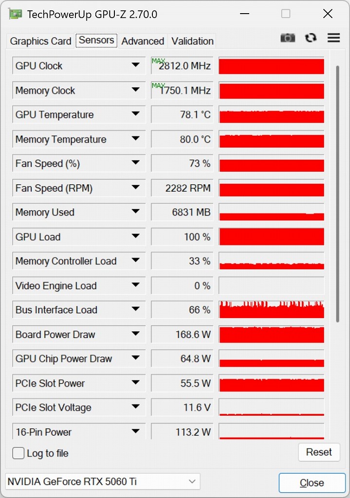 AORUS RTX 5060 Ti AI BOX
