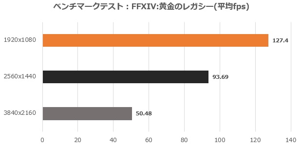 AORUS RTX 5060 Ti AI BOX