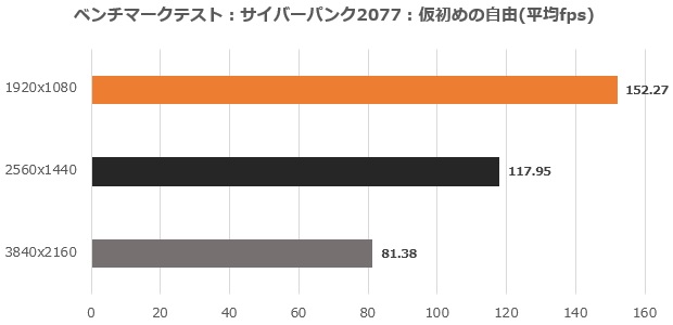 AORUS RTX 5060 Ti AI BOX