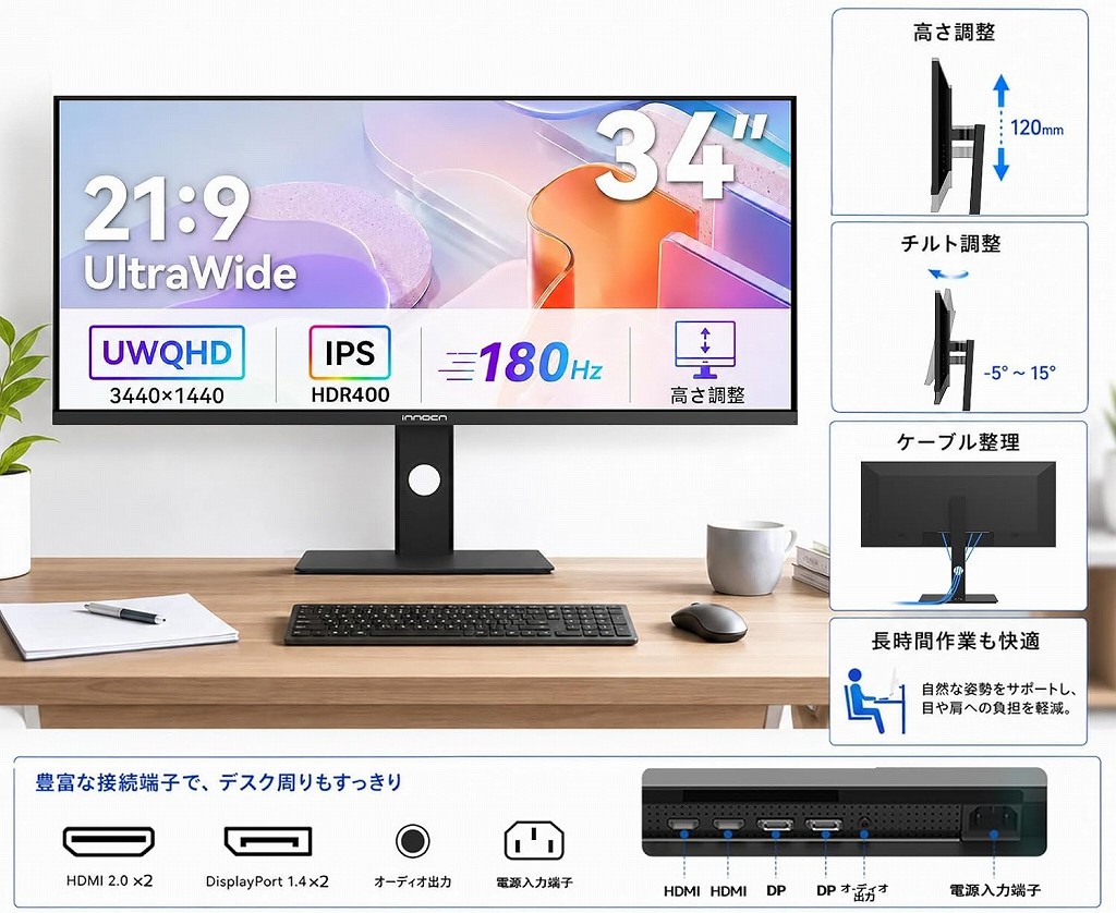 INNOCN 34C1R