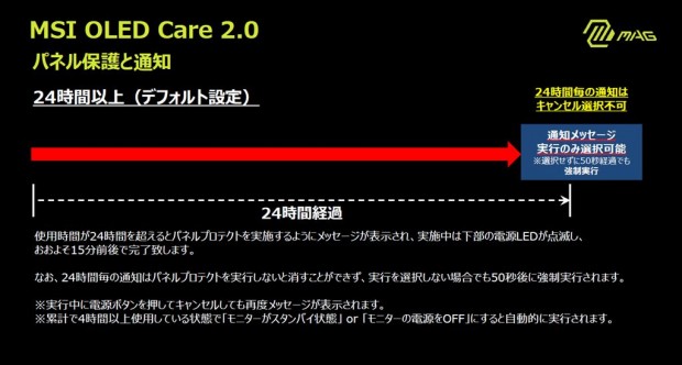 MSI「MAG 274QP QD-OLED X24」レビュー