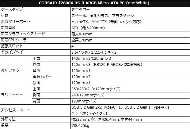 CORSAIR「2800X RS-R ARGB」