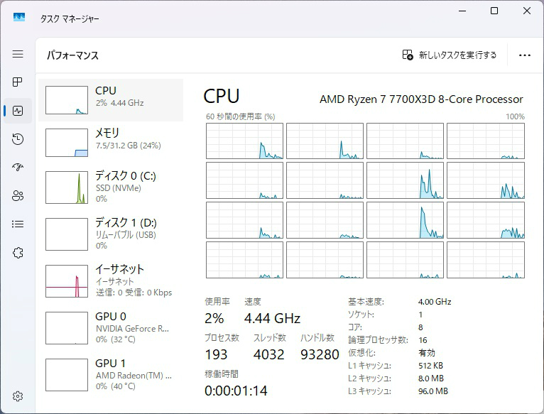 Ryzen 7 7700X3D