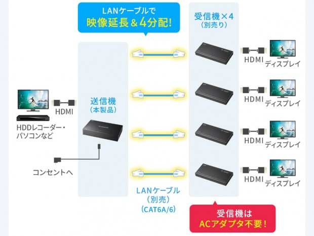 VGA-EXHDPOCR