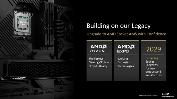 Ryzen 7 7700X3D