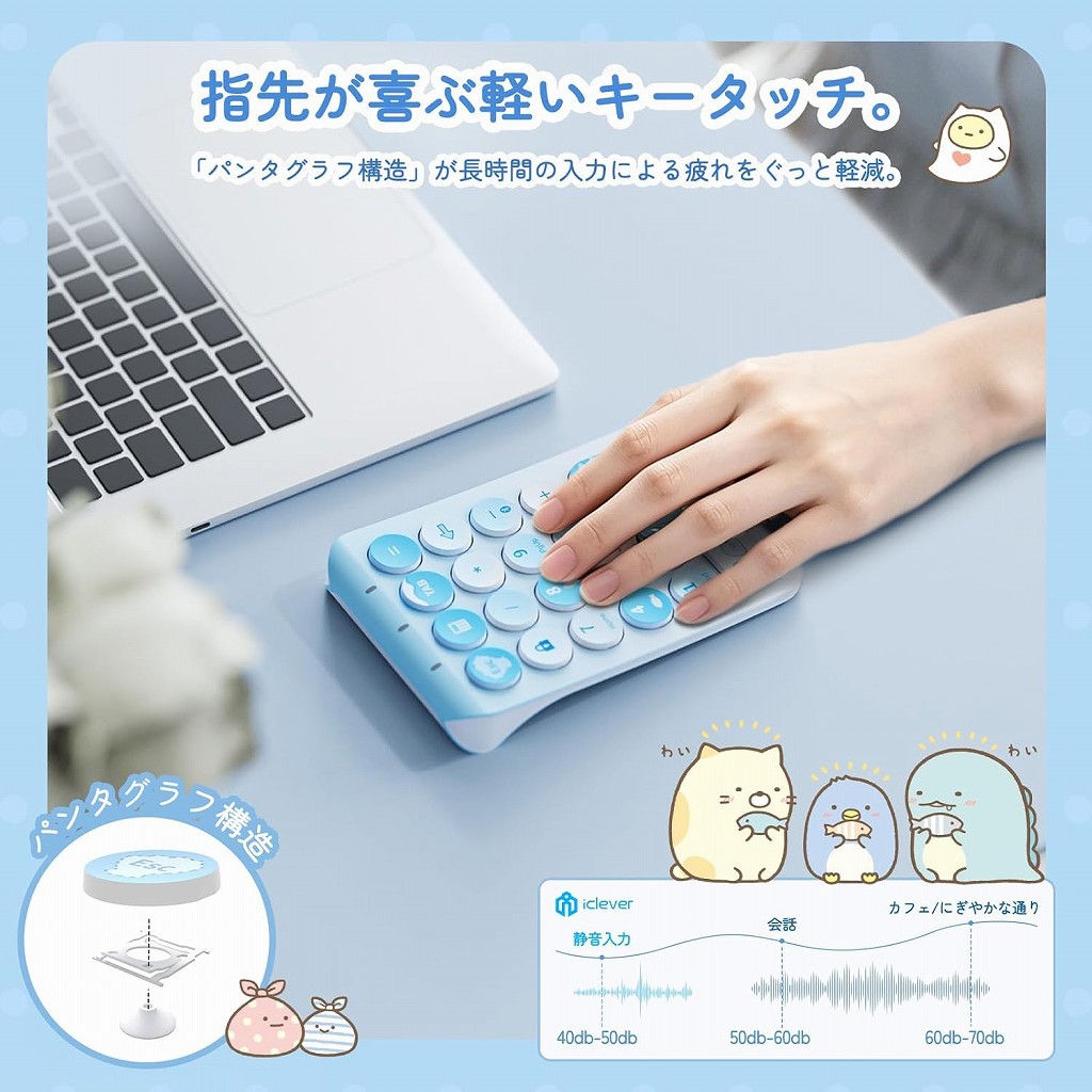 すみっコぐらし × KP08
