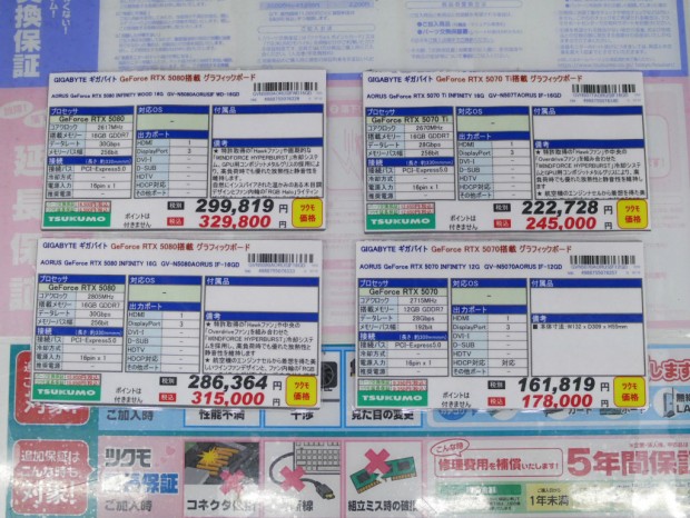 GV-N5080AORUSIF WD-16GD