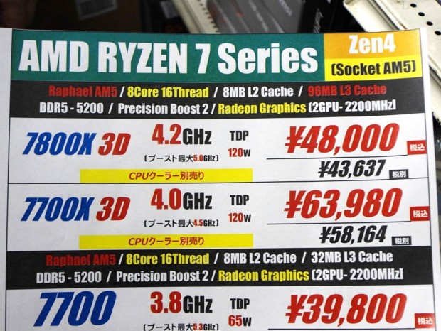AMD「Ryzen 7 7700X3D」発売