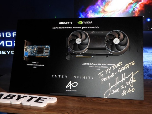 GIGABYTE 40周年記念展