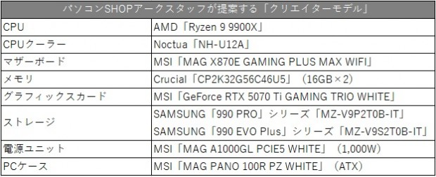 MSI製パーツで組む最新自作PC_2026