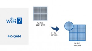 Roamii BE Pro Mesh System