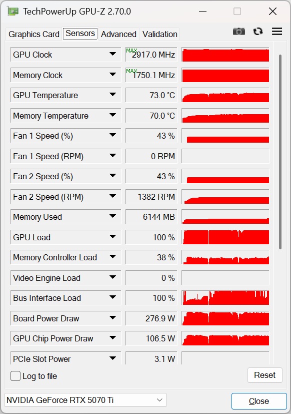 Silent Master Noctua Edition