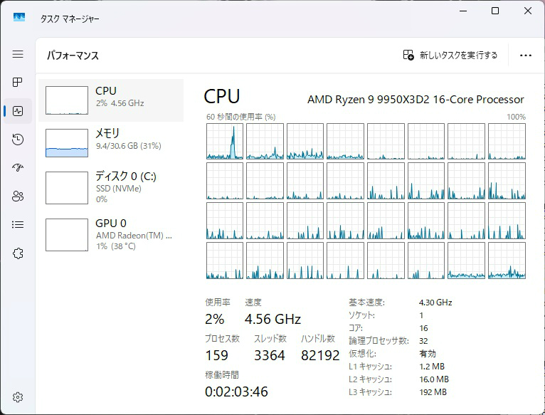 ROG Strix SLC IV 360 ARGB LCD White Edition