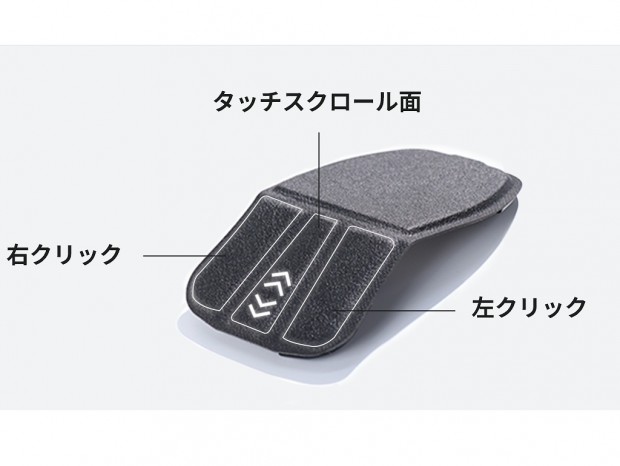 6.5mmに折りたためる超薄型マウス「GoFold」がMakuakeにて先行販売