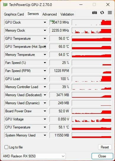 Radeon RX 9050