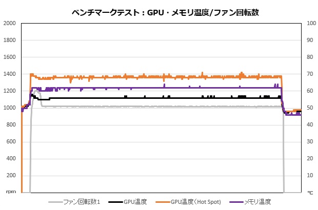 Radeon RX 9050
